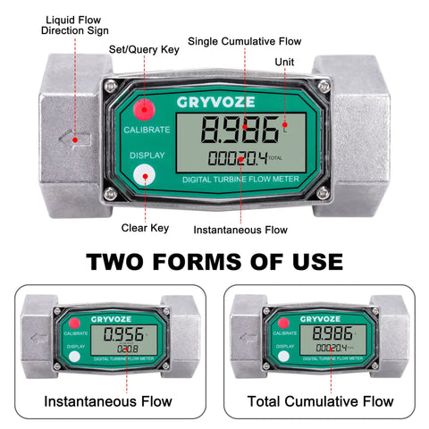 Your Go To 1.5 Inch NPT Fuel Flow Meter With LCD Inline Turbine Delivers 10.5 To 74 GPM For Water Diesel Gas Oil Gasoline And Other Liquids