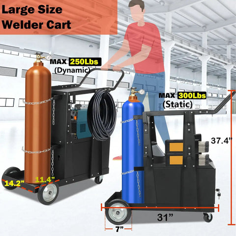 Beefy Heavy Duty Rolling Welder Cart With 360 Swivel Wheels holding welding tanks, showing dynamic and static load capacities.