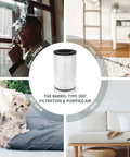 Replacement True HEPA Filter For AP-T30 And AP-PET35 Series Air Purifiers with 360-degree barrel filtration, smoke, pet odor removal