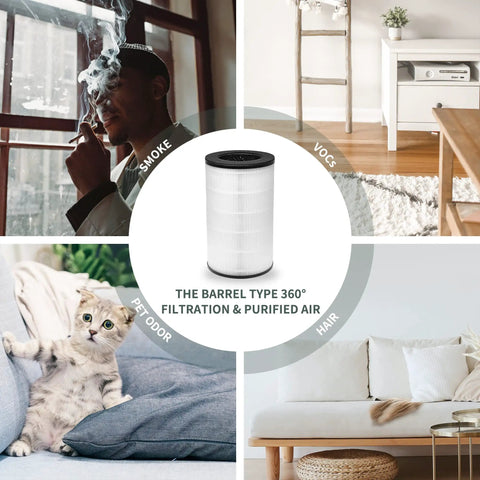 Replacement True HEPA Filter For AP-T30 And AP-PET35 Series Air Purifiers with 360-degree barrel filtration, smoke, pet odor removal