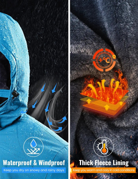 Waterproof feature and warmth of Men's Ski Snow Jacket Waterproof Insulated Coat With Fleece Hood Weatherproof Winter Mountain Outerwear
