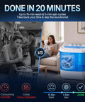 Comparison of laundromat waiting vs No Sweat Portable Twin Tub Wash And Spin Combo 9.9 Pounds Mini Top Load Laundry Machine for quick use.