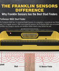 ProSensor MAX 13 Sensor Stud Finder Wall Scanner With Two And A Half Inch Deep Detection And Precision LEDs For Ultra Accurate Fast Wall Scanning For Easy Home Projects, front view
