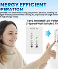 Woman using QA-Deluxe 3300 Whole House Fan Delivers Energy Efficient Cooling With Low Voltage Plug And Play 2 Speed Wall Switch With Timer
