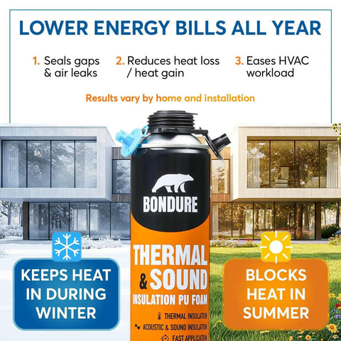 Heavy Duty Spray Foam Insulation Kit Delivers Killer Thermal Protection And Dead Nuts Acoustic Control For Walls And Ceilings shows canister and features.