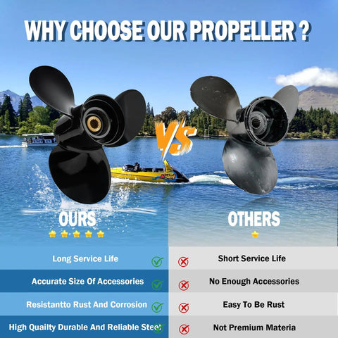 Comparison of Suzuki 13 Spline 13.75 X 15 Right Hand 3 Blade Outboard Propeller with another brand on a lake background with features list.