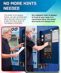 Slick Magnetic Tap Drill Size Reference Chart With Full Sae And Iso Metric Bit Dimensions And Decimal Equivalents For No Nonsense Cnc Operators And Backyard Garage Crews, magnetic chart displayed on CNC machine.