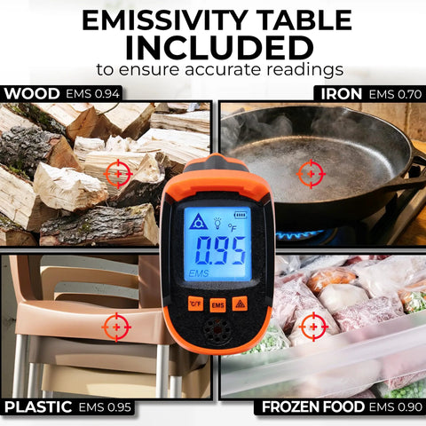 Infrared Temperature Gun For Cooking And Home Use Non Contact Surface Thermometer displaying emissivity table with various surfaces
