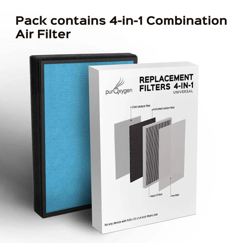 P500_F2 Universal Replacement Filter For Home Use Compatible With Colzer Mooka UNbeaten Hosome Elechomes Simpure Purifiers