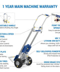 Heavy Duty 550 Lbs Electric Stair Climbing Hand Truck Dolly W Auto Edge Brakes & Ground Support ZW7250GC Bundle showing features like adjustable handle and battery.