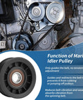High-Quality Serpentine Belt Idler Pulley For Mercruiser 4.3L 5.0L 5.7L 6.2L Motors showing installation in engine.