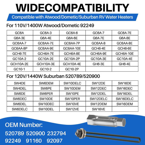 Compatibility chart for RV Water Heater Replacement Element 110V 1400W Atwood Dometic 92249 and 120V 1440W Suburban 520789 520900