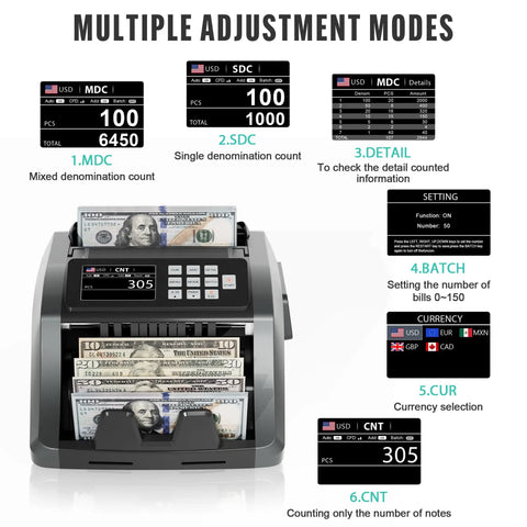 Image showing Cash Counting Machine With Bank Grade Counterfeit Detection UV MG IR DD, 3.5 Inch TFT Display and features.
