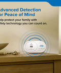 Top Shelf Carbon Monoxide Detector With Ten Year Battery Backup And Loud Eighty Five Decibel Alert For Worry Free Home Safety Monitoring And Quick Low Level Hazard Scan Shield on bedside table.
