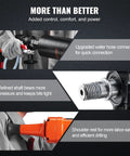 Close-up of Handheld Wet Diamond Core Drill with water hose connector, shaft detail, and shoulder rest