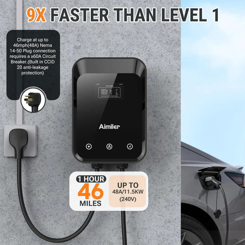 No Sweat Level 2 EV Charger With Wi-Fi App Control And Plug And Play Setup Delivers Blazing Fast 48 Amp Power For All J1772 Rides mounted on a wall with a vehicle charging.