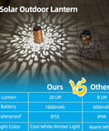 Two Pack Solar Hanging Lanterns Outdoor Lights With IP55 Waterproof Rating Retro Metal Decor lighting pattern comparison