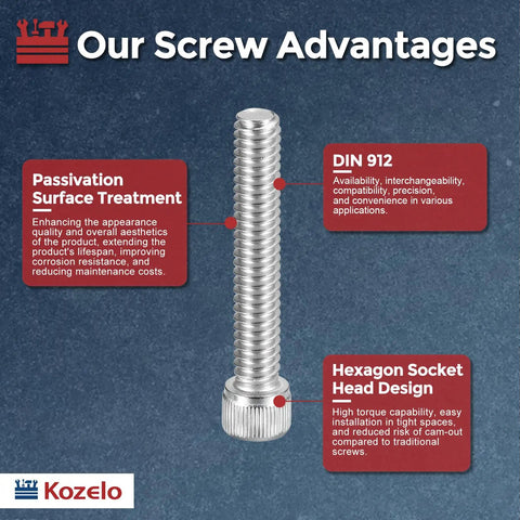 50 Pack M3 Socket Head Cap Screw Kit 304 Stainless Steel Bolts Assortment For Makers With Sizes M3x40 45 50 55 60mm Allen Socket Drive Includes Allen Wrench Handy For 3D Printers And DIY Projects showing a DIN 912 screw