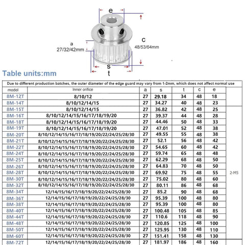 Rugged Heavy Duty HTD 8M Timing Pulley with adjustable bore, dimensions shown, fits shafts from 12 to 35mm.