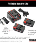 RP 350 ProPress 8 Piece Pressing Tool Kit With 18 Volt Battery Charger and lithium-ion batteries