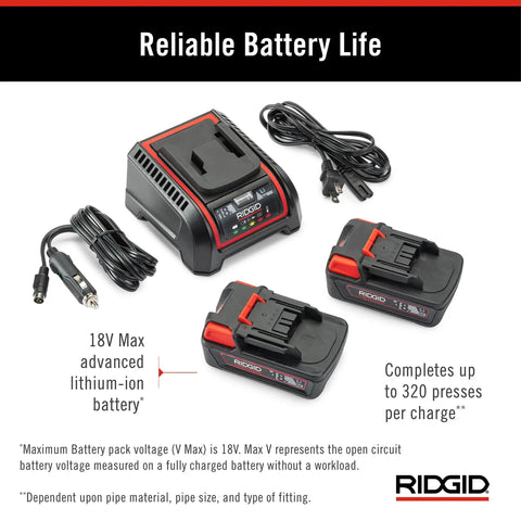 RP 350 ProPress 8 Piece Pressing Tool Kit With 18 Volt Battery Charger and lithium-ion batteries