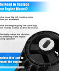 Rock Solid Engine Motor Mount And Torque Strut Bracket 25840458 close-up view showing mounting surface for Buick Enclave and Chevy Traverse.