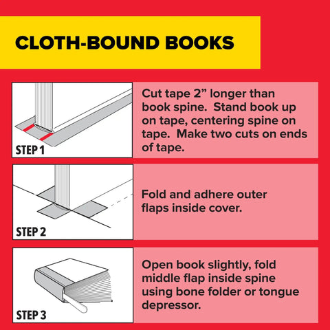 Instructions for using Clear Book Tape 1.5 Inch By 540 Inch One Roll for reinforcing cloth-bound book spines.