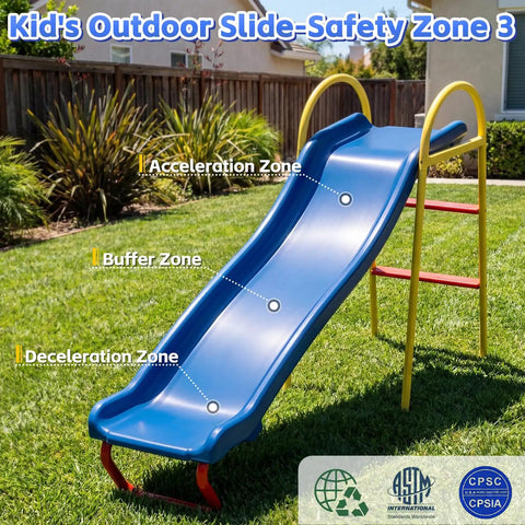 Blue 53-inch slide with labeled safety zones in outdoor backyard setting