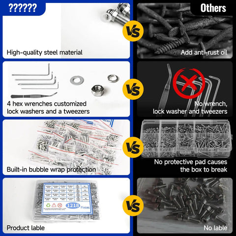 Comparison of All-In-One Screw Bolt Nut Kit 1218 Pcs in Durable Storage Box vs others highlighting material, tools, protection, and labeling