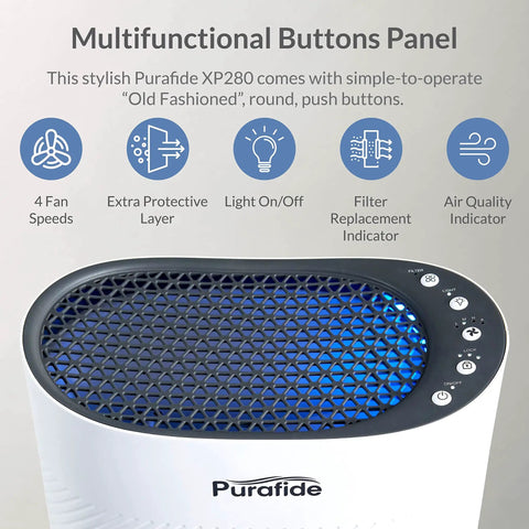 Top view of HEPA Air Purifier For Up To 1700 Sq Ft With 3 Stage Filtration And Medical Grade H13 Filter showcasing retro button controls