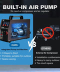 Apex LTP5600CD Plasma Cutter With Built In Air 56 Amp shown with integrated air pump versus external compressor.