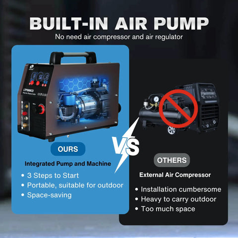 Apex LTP5600CD Plasma Cutter With Built In Air 56 Amp shown with integrated air pump versus external compressor.