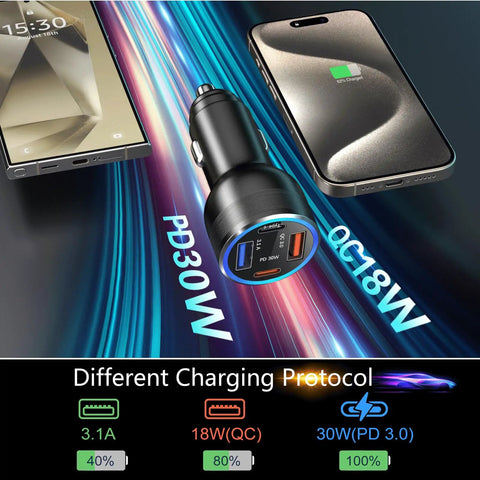 Kickass 65 Watt Type C Car Charger With Pd And Quick Charge Tech Dual Usb A And C Ports For Samsung Galaxy S23 S24 S25 S26 Ultra Heavy Hitter, showing ports and charging indicators.