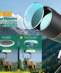 20 To 60x80 HD Spotting Scope With Waterproof Build For Long Range Viewing High Powered Telescope With Fully Multicoated Optics Crystal Clear Image And Wide Field Of View For Birding And Outdoor Adventures, 80mm lens on tripod