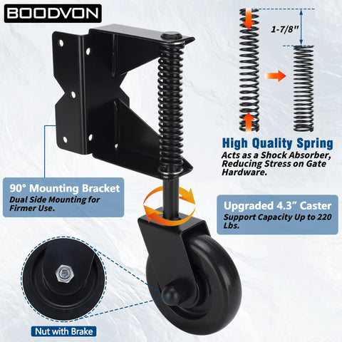Heavy Duty Gate Wheel Casters For Outdoor Wooden And Fence Gates, Spring Loaded Wheel With 360 Degree Swivel, Shock Absorbent Rollers