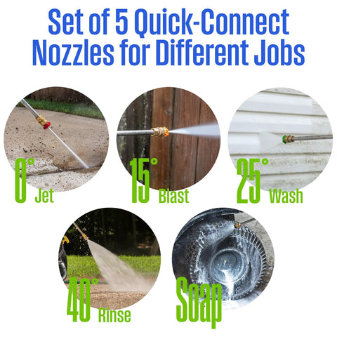 Powerful Gas Pressure Washer 3400 PSI, 2.6 GPM, 5 quick-connect nozzles for various cleaning tasks