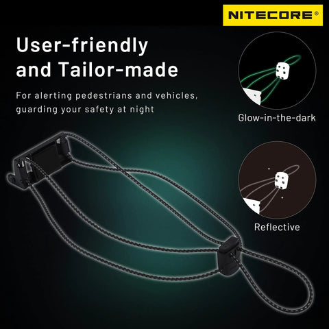 NU25 UL Ultra Light Headlamp With Dual Beam USB C Rechargeable 400 Lumen Output showing glow-in-the-dark and reflective straps