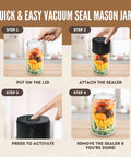Step-by-step guide for using the All-New 2026 Electric Mason Jar Vacuum Sealer Kit to seal mason jars.