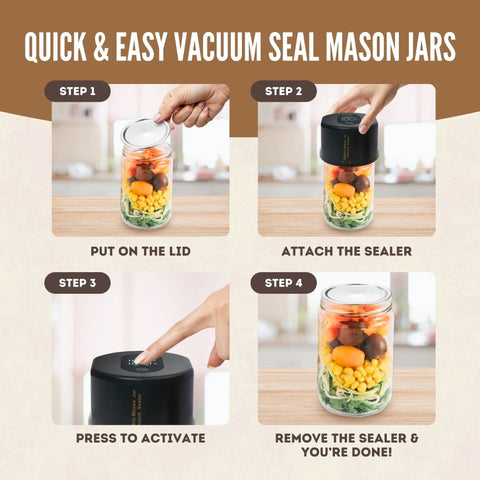 Step-by-step guide for using the All-New 2026 Electric Mason Jar Vacuum Sealer Kit to seal mason jars.