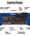 Control panel of Gas Powered Portable Backup Generator With Remote Start And Auto Choke, 12500 Peak Watts And 9500 Running Watts