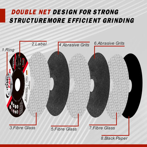 4-1/2 in depressed-center metal grinding wheels, 25-pack; exploded diagram of ring, label, fibre glass and abrasive grit layers