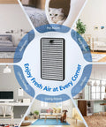 Replacement HEPA Carbon Filter For DSTx Mini Personal Portable Air Purifier in various room settings with pets and furniture