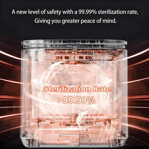 Slick Countertop Dishwasher Featuring Six Power Wash Jets And Instant Sanitizing Cycle For No Sweat Cleaning, showing sterilization rate above 99.99%.