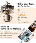Detailed view of burr grinder system for Smart Automatic Espresso Maker With Built In Burr Grinder And Dual Milk Frother One Tap Super Coffee Brewer.