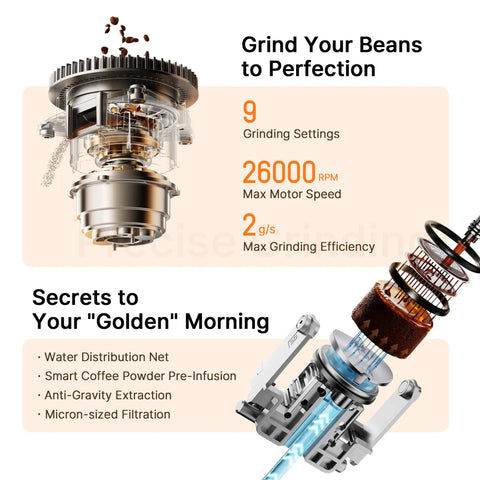 Detailed view of burr grinder system for Smart Automatic Espresso Maker With Built In Burr Grinder And Dual Milk Frother One Tap Super Coffee Brewer.