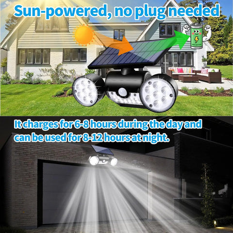 Beefed Up Outdoor Solar Security Lights 30 LED Dual Head Motion Sensor, IP65 Waterproof, illuminating a garage at night