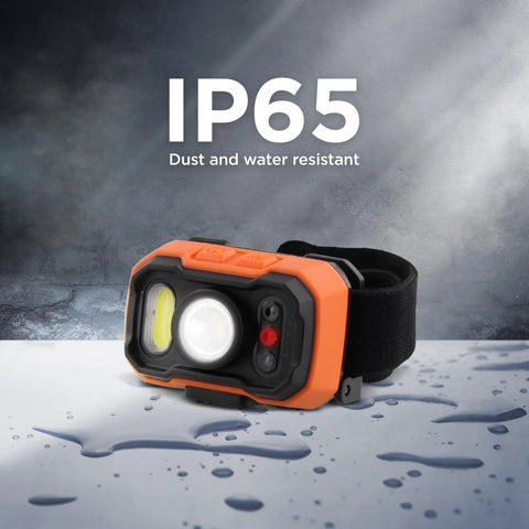 Rechargeable LED Headlamp With Wave Sensor Two Pack Ultra Bright 1000 Lumens Dual Beam Spotlight And COB Flood IP65 waterproof