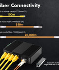 Rugged 5 Port Industrial DIN Rail Network Switch With 4 Gigabit Ethernet Ports And 1 SFP Uplink 14Gbps Switching Capacity connectivity options