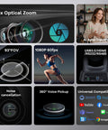 Collage showcasing Plug And Play AI Auto Tracking PTZ Conference Camera System features including zoom, frame rate, interfaces, and compatibility.