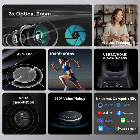 Collage showcasing Plug And Play AI Auto Tracking PTZ Conference Camera System features including zoom, frame rate, interfaces, and compatibility.